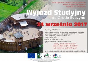 byczyna